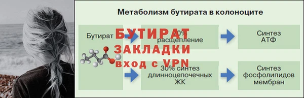 mdpv Богородск